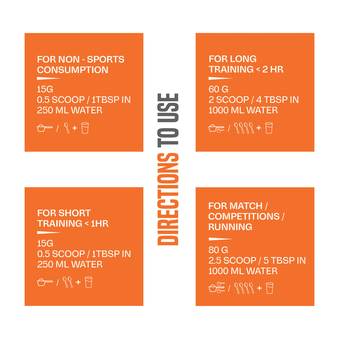 1CHAZE Isotonic Sports Drink 2kgs