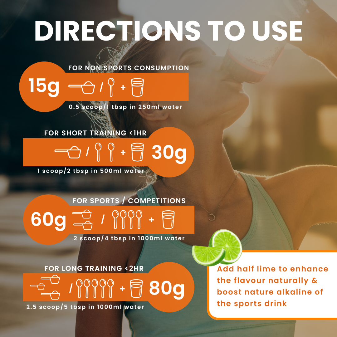 1CHAZE Isotonic Sports Drink 1.5kgs