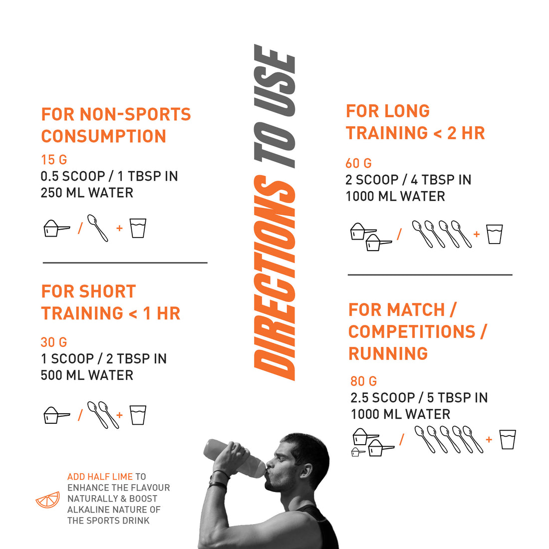 1CHAZE Isotonic Sports Drink 2kgs